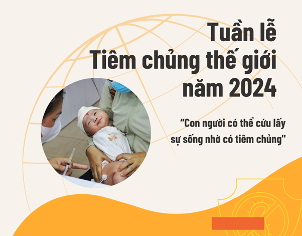 Trung tâm Y tế huyện Văn Chấn triển khai hưởng ứng Tuần lễ tiêm chủng Thế giới năm 2024